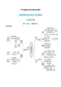 七年级下册-中考道德与法治必备知识清单（思维导图+核心知识+考点梳理）（部编版）