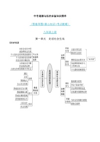 第一单元 走进社会生活-中考道德与法治必备知识清单（思维导图+核心知识+考点梳理）（部编版）