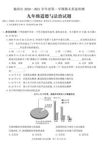 陕西省榆林市榆阳区2020-2021学年九年级上学期末考试道德与法治试卷