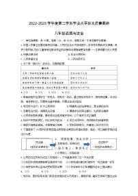 江苏省连云港市海州区+2022-2023学年八年级下学期期末质量调研道德与法治试卷（含答案）