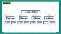 政治 (道德与法治)九年级上册第一单元 富强与创新第一课 踏上强国之路坚持改革开放优秀课件ppt