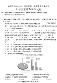 陕西省榆林市榆阳区2020-2021学年九年级上学期末考试道德与法治试卷