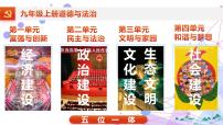 初中政治 (道德与法治)人教部编版九年级上册第一单元 富强与创新第一课 踏上强国之路坚持改革开放图片课件ppt