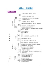 中考政治一轮复习知识点梳理+考点练习 专题03 师长情谊（含解析）