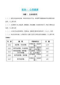 中考道德与法治二轮复习知识梳理归纳与考点精炼专题二 生命的思考（含解析）