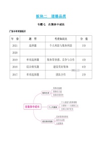 中考道德与法治二轮复习知识梳理归纳与考点精炼专题七 在集体中成长（含解析）