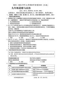 福建省漳州市2023-2024学年九年级上学期期末教学质量检测（B卷）道德与法治试卷