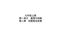 第二课 创新驱动发展 复习课件-2024年中考道德与法治一轮复习