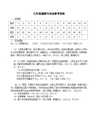 江苏省扬州市梅岭中学教育集团2023-2024学年九年级上学期期末道德与法治试卷