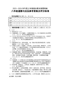 黑龙江省齐齐哈尔市梅里斯达斡尔族区2023-2024学年八年级上学期期末教学质量测查道德与法治试卷