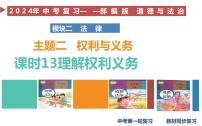 八年级下册第二单元+理解权利义务+课件+-+2024年中考道德与法治一轮复习