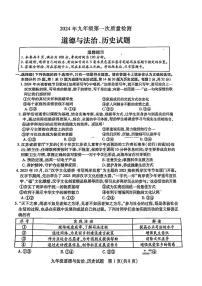 2024年江苏省徐州市中考一模综合道德与法治试卷