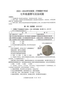 山东省济宁市微山县+2023-2024学年七年级下学期期中道德与法治试卷