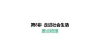 第8讲 走进社会生活  课件 -2024年中考道德与法治一轮复习（八年级上册）