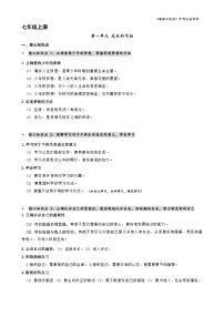 2024年中考道德与法治知识梳理