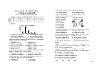 16，江苏省盐城市响水县 2023-2024学年七年级下学期期中道德与法治试卷