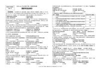 2024年四川省沱牌实验学校中考二模道德与法治试题