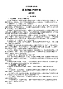 初中道德与法治2024届中考热点押题分类讲解（热点聚焦+考点链接+实战演练）（直播带货）