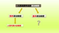 初中人教部编版基本政治制度授课ppt课件