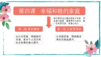 初中政治 (道德与法治)让家更美好授课课件ppt