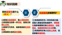 初中政治 (道德与法治)人教版（2024）七年级上册（2024）让家更美好说课ppt课件