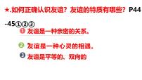 初中政治 (道德与法治)人教版（2024）七年级上册（2024）交友的智慧教课课件ppt