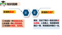 初中政治 (道德与法治)人教版（2024）七年级上册（2024）第二单元 成长的时空第六课 友谊之树常青交友的智慧教课内容ppt课件