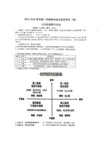 山西省忻州市某校2024-2025学年七年级上学期期中考试道德与法治试题