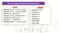 政治 (道德与法治)七年级上册（2024）第二单元 成长的时空第六课 友谊之树常青友谊的真谛图文课件ppt