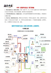 专题01 七年级上册【思维导图+重点句+考点问题+典型例题】-【知识清单】最新中考道德与法治一轮复习知识点一览表（全国通用）