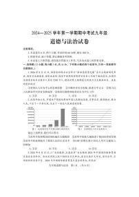 河南省洛阳市嵩县2024-2025学年九年级上学期期中考试道德与法治试卷