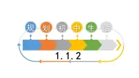人教版（2024）七年级上册（2024）规划初中生活教学课件ppt