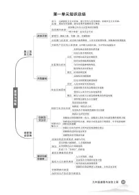 初中道法《单元知识总结》九上