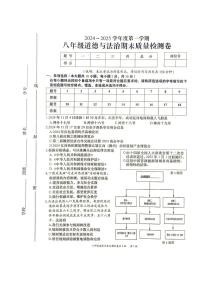 江西省赣州市于都县2024-2025学年八年级上学期1月期末道德与法治试题