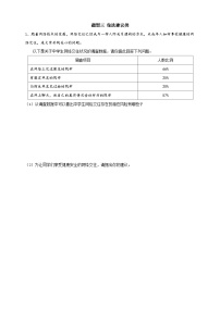 常考题型三 做法建议类（试题）--最新中考道德与法治二轮复习专题训练（含答案）