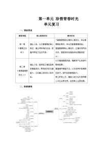 人教版（2024）七年级下册（2024）单元综合与测试教案
