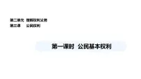 人教版（2024）第二单元 理解权利义务第三课 公民权利公民基本权利背景图ppt课件