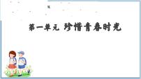 人教版（2024）七年级下册（2024）学会自我保护说课课件ppt