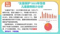 人教版（2024）七年级下册（2024）学会自我保护背景图ppt课件