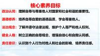 人教版（2024）七年级下册（2024）做自尊的人课文内容课件ppt