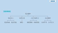 17-八年级下册-第一单元 坚持宪法至上课件-2025年中考道德与法治一轮复习