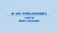 20-八年级下册-第四单元 崇尚法治精神课件-2025年中考道德与法治一轮复习