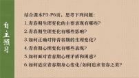 人教版（2024）七年级下册（2024）第一单元 珍惜青春时光第一课 青春正当时青春的邀约示范课课件ppt