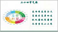 初中政治 (道德与法治)人教版（2024）七年级下册（2024）历久弥新的思想理念教课内容课件ppt