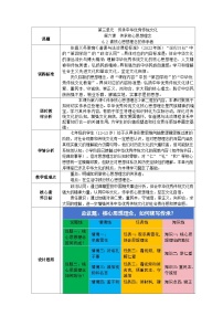人教版（2024）做核心思想理念的传承者教案设计