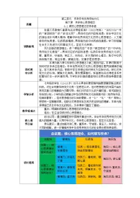 人教版（2024）做核心思想理念的传承者教案设计