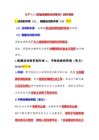 初中政治 (道德与法治)人教版（2024）七年级下册（2024）日益完善的法律体系导学案
