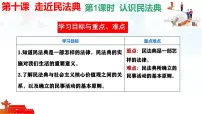 七年级下册（2024）认识民法典授课ppt课件