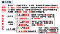 初中政治 (道德与法治)人教版（2024）七年级下册（2024）人要自强课前预习ppt课件