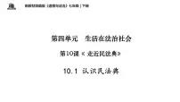 初中政治 (道德与法治)人教版（2024）七年级下册（2024）认识民法典图片ppt课件